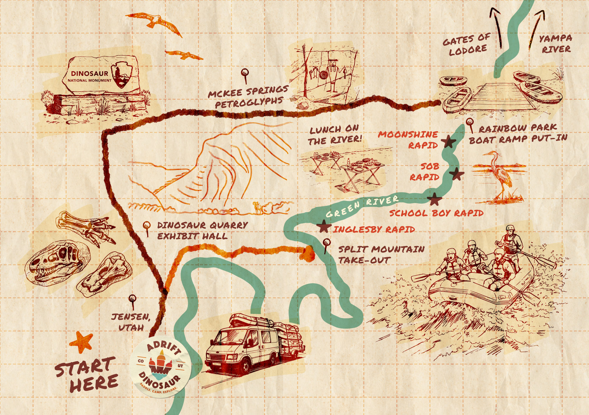 adrift trip map